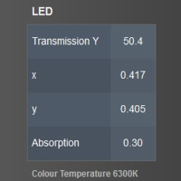 49-0806