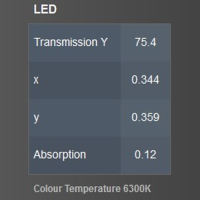 48-0808