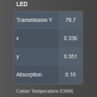 49-0809