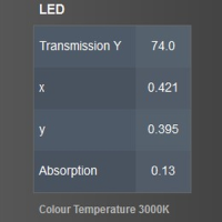 48-0820